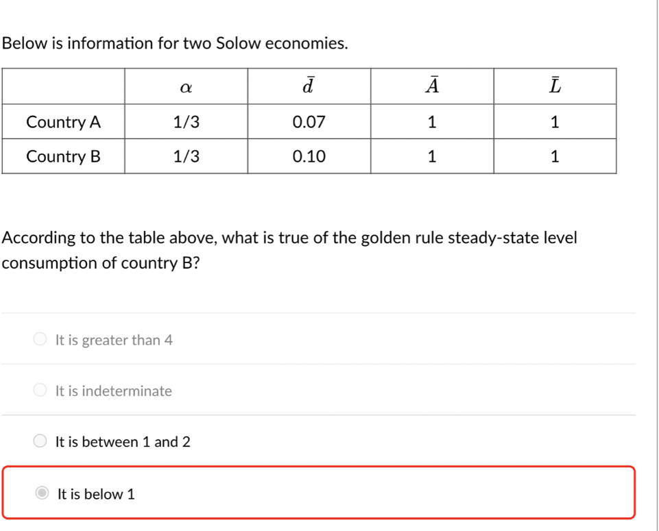 Below is information for two Solow economies.
d
L
Country A
1/3
0.07
1
1
Country B
1/3
0.10
1
1
According to the table above, what is true of the golden rule steady-state level
consumption of country B?
O It is greater than 4
O It is indeterminate
It is between 1 and 2
O It is below 1
