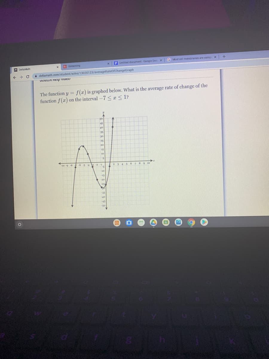 G Most oell mermbranes are cormpo
F Untitied document-Google Doc: x
O itslearning
A DeltaMath
->
a deltamath.com/student/solve/13020123/averageRateOfChangeGraph
cania chamumnon
The function y = f(x) is graphed below. What is the average rate of change of the
function f(x) on the interval -7 <r< 1?
45
40
35
30
25
10
-15
-20
-40
-45
