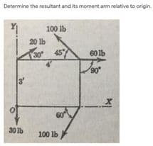 Determine the resultant and its moment arm relative to origin.
100 lb
20 lb
30
45
60 lb
90
3'
G0
30 lb
100 lb
