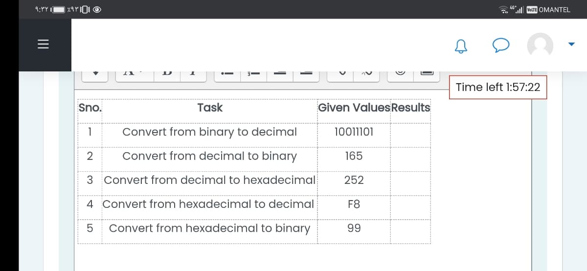 a All VOLTE OMANTEL
Time left 1:57:22
Sno.
Task
Given ValuesResults
1
Convert from binary to decimal
10011101
2
Convert from decimal to binary
165
3 Convert from decimal to hexadecimal
252
4 Convert from hexadecimal to decimal
F8
Convert from hexadecimal to binary
99
II
