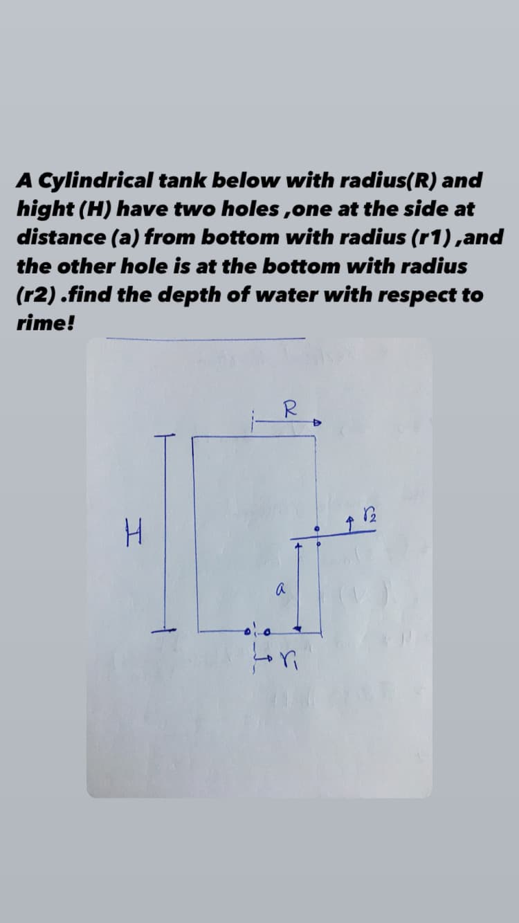 A Cylindrical tank below with radius(R) and
hight (H) have two holes ,one at the side at
distance (a) from bottom with radius (r1) ,and
the other hole is at the bottom with radius
(r2).find the depth of water with respect to
rime!
R.
a
