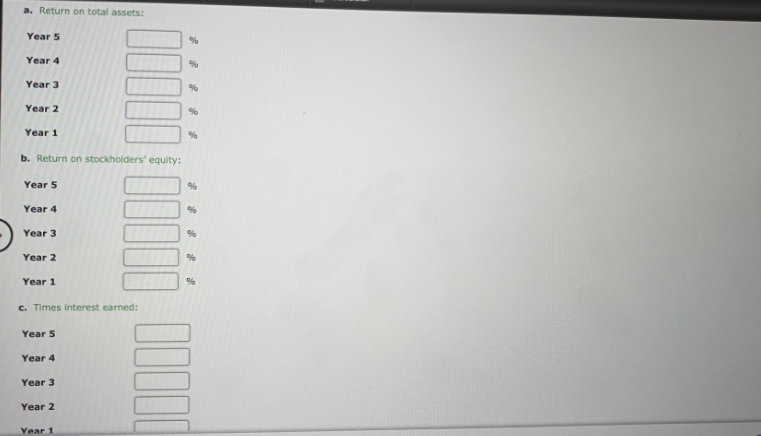 a. Return on total assets:
Year 5
Year 4
Year 3
Year 2
Year 1
b. Return on stockholders' equity:
Year 5
Year 4
Year 3
Year 2
Year 1
c. Times interest earned:
Year 5
Year 4
Year 3
Year 2
Year 1
