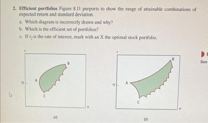 2. Efficient portfolios Figure 8.11 purports to show the range of attainable combinations of
expected return and standard deviation.
a. Which diagram is incorrectly drawn and why?
b. Which is the efficient set of portfolios?
c. If ry is the rate of interest, mark with an X the optimal stock portfolio.
rf
(a)
B
6
A
C
(b)
B
DF
See