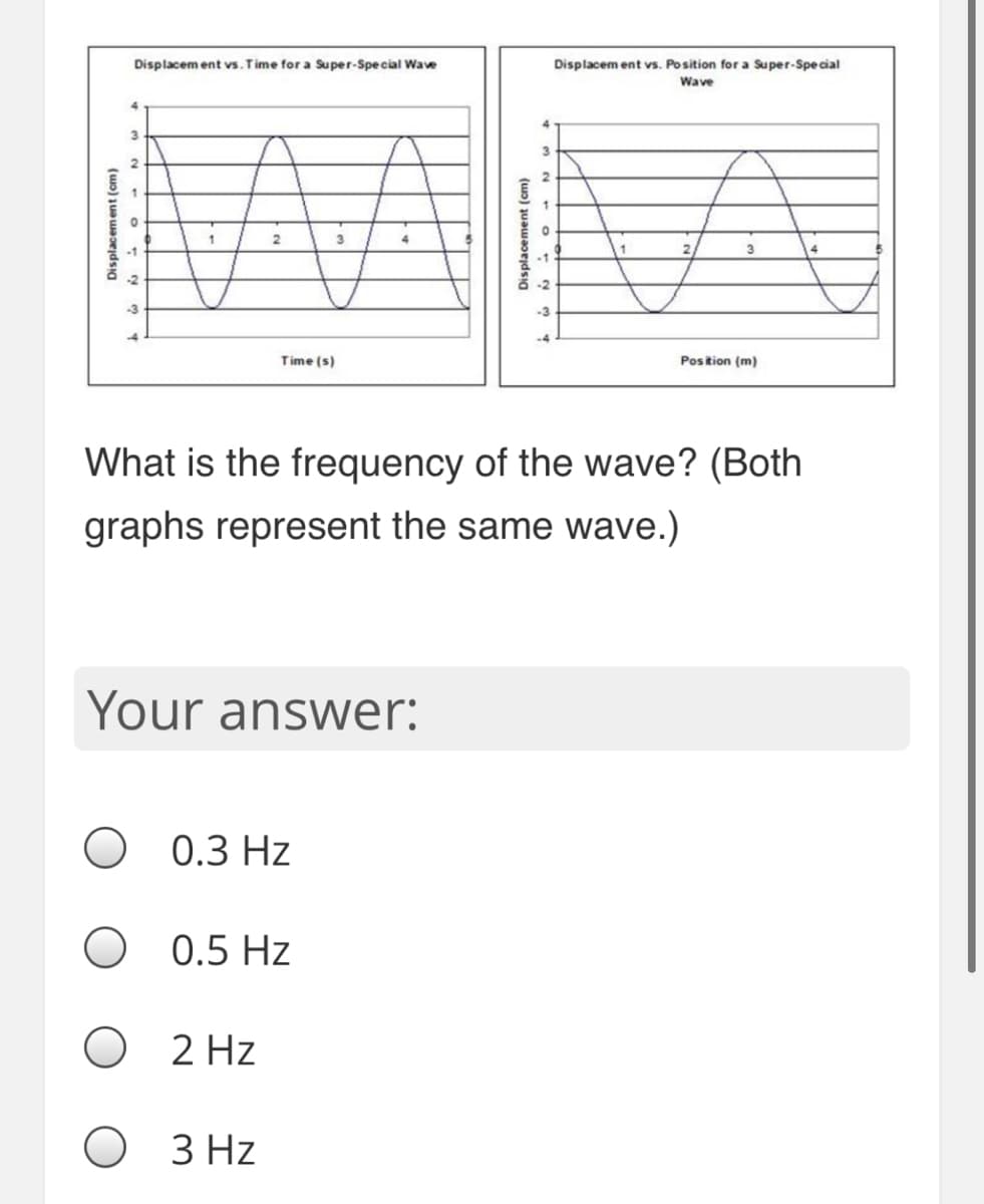 Displacem ent vs. Time for a Super-Special Wave
Displacem ent vs. Position for a Super-Special
Wave
4.
4.
3.
3
3
-1
-2
-3
Time (s)
Postion (m)
What is the frequency of the wave? (Both
graphs represent the same wave.)
Your answer:
O 0.3 Hz
O 0.5 Hz
O 2 Hz
O 3 Hz
