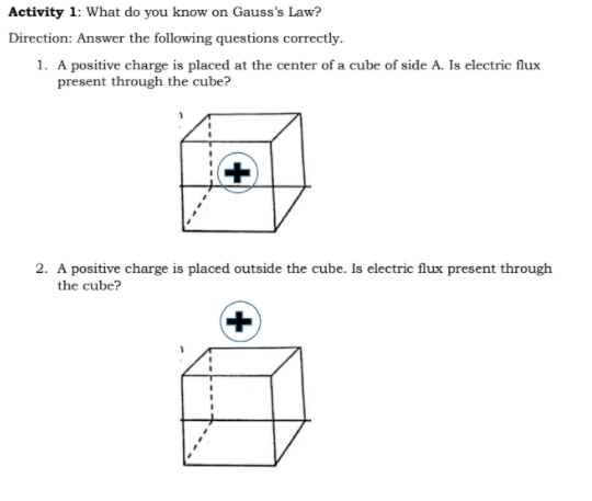 Activity 1: What do you know on Gauss's Law?
Direction: Answer the following questions correctly.
1. A positive charge is placed at the center of a cube of side A. Is electric flux
present through the cube?
2. A positive charge is placed outside the cube. Is electric flux present through
the cube?
+)
