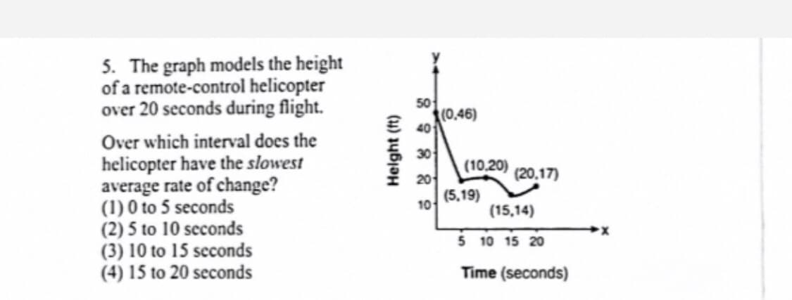 5. The graph models the height
of a remote-control helicopter
over 20 seconds during flight.
50
(0,46)
三 401
Over which interval does the
helicopter have the slowest
average rate of change?
(1) 0 to 5 seconds
(2) 5 to 10 seconds
(3) 10 to 15 seconds
(4) 15 to 20 seconds
30
(10.20)
20
(20,17)
(5,19)
10
(15,14)
5 10 15 20
Time (seconds)
Height (ft)

