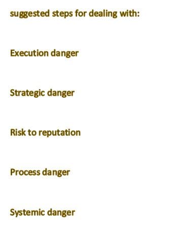 suggested steps for dealing with:
Execution danger
Strategic danger
Risk to reputation
Process danger
Systemic danger
