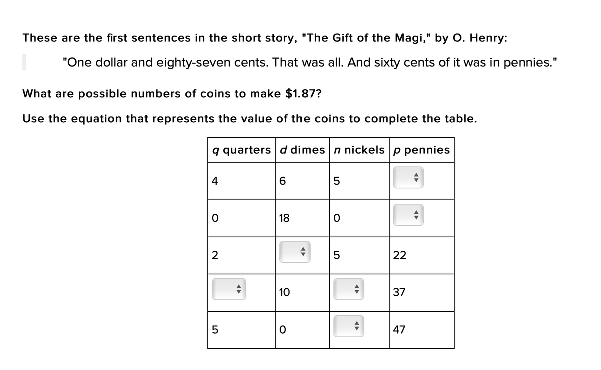 These are the first sentences in the short story, "The Gift of the Magi," by O. Henry:
"One dollar and eighty-seven cents. That was all. And sixty cents of it was in pennies."
What are possible numbers of coins to make $1.87?
Use the equation that represents the value of the coins to complete the table.
q quarters d dimes n nickels p pennies
4
18
22
10
37
47
LO
