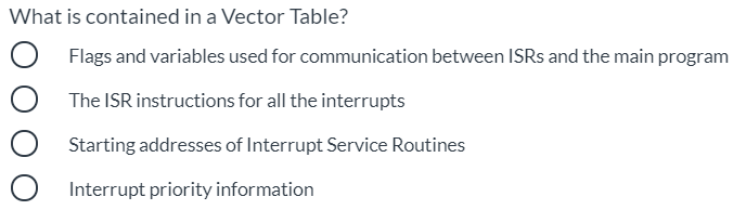 What is contained in a Vector Table?
Flags and variables used for communication between ISRS and the main program
The ISR instructions for all the interrupts
Starting addresses of Interrupt Service Routines
Interrupt priority information

