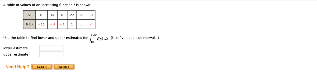 A table of values of an increasing function f is shown.
X
10
14
18 22 26 30
f(x) -11
-8 -1
1
3
7
Use the table to find lower and upper estimates for
lower estimate
upper estimate
Need Help?
Read It
Watch It
ܘܢ
30
f(x) dx. (Use five equal subintervals.)