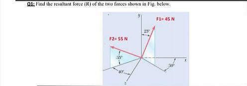 01: Find the resultant force (R) of the two forces shown in Fig. below.
F1= 45 N
25
F2= 55 N
35
10
