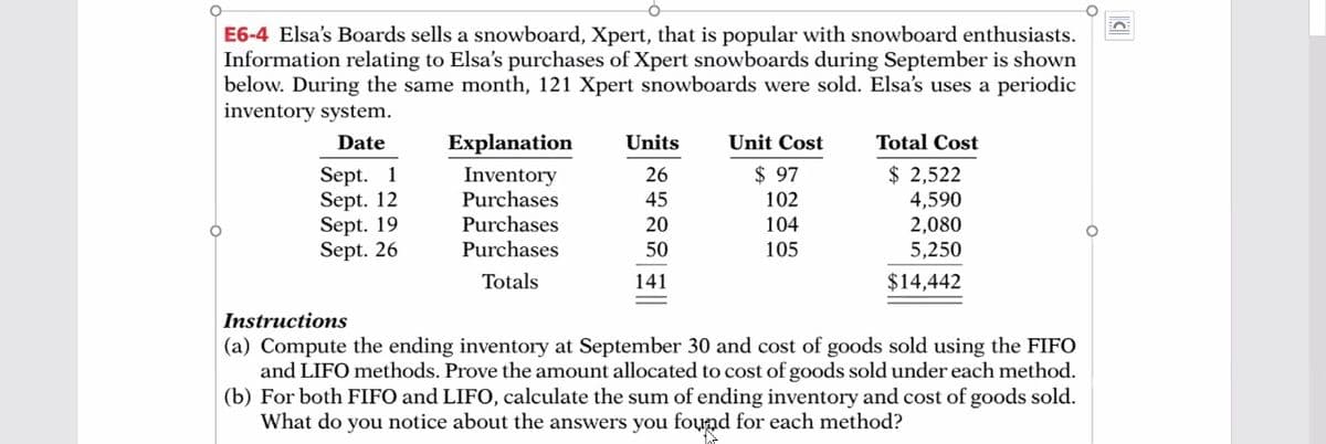 E6-4 Elsa's Boards sells a snowboard, Xpert, that is popular with snowboard enthusiasts.
Information relating to Elsa's purchases of Xpert snowboards during September is shown
below. During the same month, 121 Xpert snowboards were sold. Elsa's uses a periodic
inventory system.
EITI
Date
Explanation
Units
Unit Cost
Total Cost
$ 97
Sept. 1
Sept. 12
Sept. 19
Sept. 26
$ 2,522
4,590
2,080
Inventory
Purchases
26
45
102
Purchases
Purchases
20
104
50
105
5,250
Totals
141
$14,442
Instructions
(a) Compute the ending inventory at September 30 and cost of goods sold using the FIFO
and LIFO methods. Prove the amount allocated to cost of goods sold under each method.
(b) For both FIFO and LIFO, calculate the sum of ending inventory and cost of goods sold.
What do you notice about the answers you found for each method?
