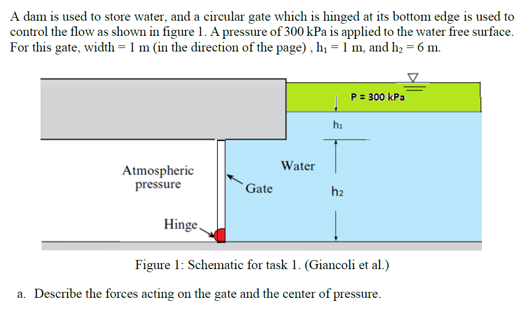 A dam is used to store water, and a circular gate which is hinged at its bottom edge is used to
control the flow as shown in figure 1. A pressure of 300 kPa is applied to the water free surface.
For this gate, width = 1 m (in the direction of the page) , hị =1 m, and h2 = 6 m.
P = 300 kPa
hi
Water
Atmospheric
pressure
Gate
h2
Hinge.
Figure 1: Schematic for task 1. (Giancoli et al.)
a. Describe the forces acting on the gate and the center of pressure.
