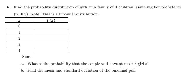 6. Find the probability distribution of girls in a family of 4 children, assuming fair probability
(p=0.5). Note: This is a binomial distribution.
P(x)
1.
3
4.
Sum
a. What is the probability that the couple will have at most 3 girls?
b. Find the mean and standard deviation of the binomial pdf.
