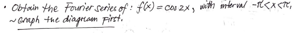 Obtain the Fourier series of : fx) = cos 2x, with mterval -T<x<T,
~ Graph the
diagream First.
