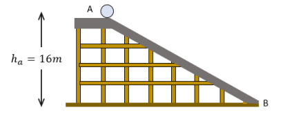 A
ha = 16m
B
