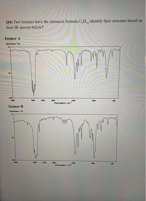 Q4) Two Isomers have the chemical formula C,H, identify their structure based on
their IR spectra below?
Isomer A
Ahserbane/
3000
200
W es/e
Isomer B
Aboerkance/4
