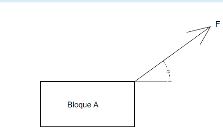 Bloque A
F