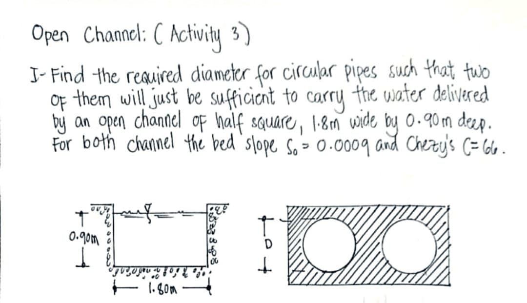 Open Channel: ( Activity 3)
J- Find the reauired diameter for circular pipes such that two
Of them will just be sufficient to carry the water delivered
by an open channel of half square, 1-8m wide by 0.90m deep.
For both channel the bed slope So> o.0009 and Chezyjs C= Gl .
0.90m
1. gom
