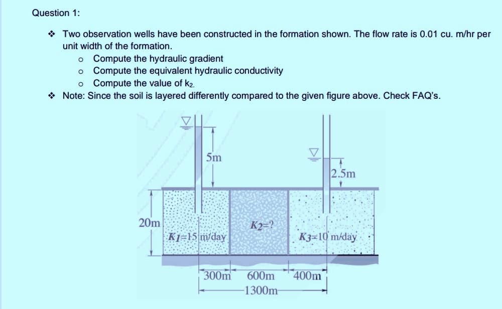 Question 1:
* Two observation wells have been constructed in the formation shown. The flow rate is 0.01 cu. m/hr per
unit width of the formation.
o Compute the hydraulic gradient
o Compute the equivalent hydraulic conductivity
Compute the value of k2.
* Note: Since the soil is layered differently compared to the given figure above. Check FAQ's.
5m
2.5m
20m
Kj=15 m/day
K2=?
K3=10 mkday
300m
600m
400m
-1300m
