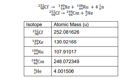 25Cf → 1Xe + 19Ru +4 ¿n
108Ru + 4 on
253Cf → 28Cm + He
Cm + ¿He
96
Isotope
Atomic Mass (u)
252Cf
98
252.081626
140
Xe
139.92165
108RU
44
107.91017
248Cm
96
248.072349
He
4.001506
