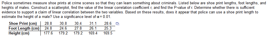 Police sometimes measure shoe prints at crime scenes so that they can learn something about criminals. Listed below are shoe print lengths, foot lengths, and
heights of males. Construct a scatterplot, find the value of the linear correlation coefficient r, and find the P-value of r. Determine whether there is sufficient
evidence to support a claim of linear correlation between the two variables. Based on these results, does it appear that police can use a shoe print length to
estimate the height of a male? Use a significance level of a= 0.01.
Shoe Print (cm) | 28.8
Foot Length (cm) 24.8
Height (cm)
30.8
30.4
31.1
28.6
24.6
27.8
26.1
25.3
177.6
179.2
179.2
169.4
169.5
