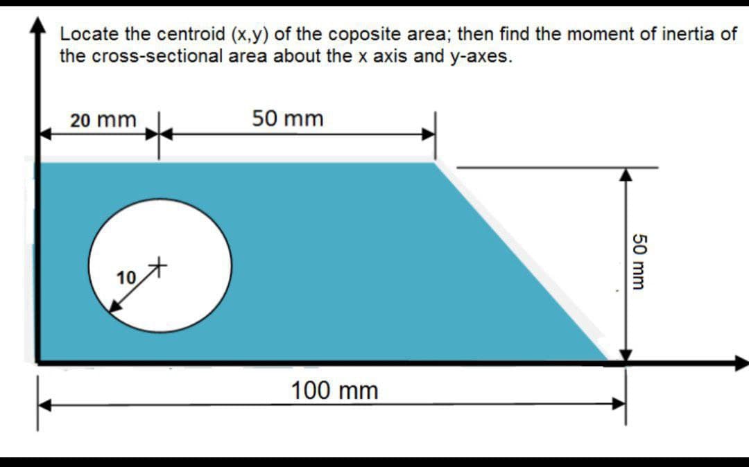 Locate the centroid (x,y) of the coposite area; then find the moment of inertia of
the cross-sectional area about the x axis and y-axes.
20 mm
50 mm
10 +
100 mm
50 mm
