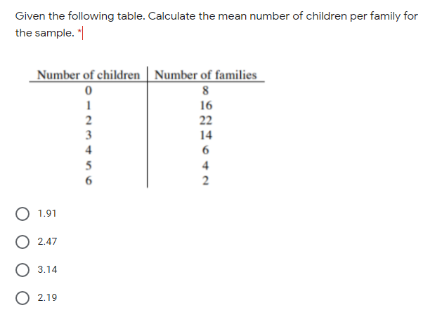 Given the following table. Calculate the mean number of children per family for
the sample. "|
Number of children Number of families
8
16
2
22
3
14
4
4
1.91
O 2.47
O 3.14
O 2.19
