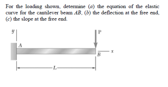 For the loading shown, determine (a) the equation of the elastic
curve for the cantilever beam AB, (b) the deflection at the free end,
(c) the slope at the free end.
P
A
B
L
