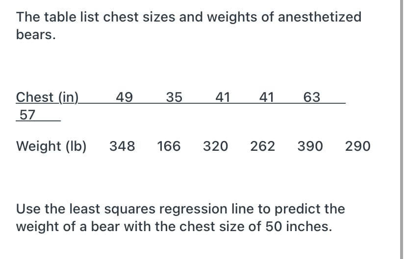 The table list chest sizes and weights of anesthetized
bears.
Chest (in)
49
35
41
41
63
57
Weight (Ib)
348
166
320
262
390
290
Use the least squares regression line to predict the
weight of a bear with the chest size of 50 inches.
