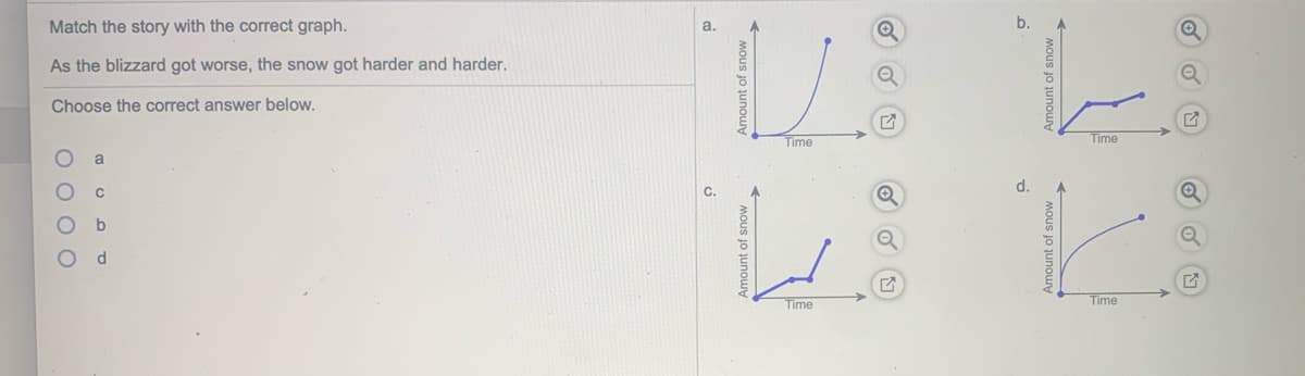 Match the story with the correct graph.
a.
b.
As the blizzard got worse, the snow got harder and harder.
Choose the correct answer below.
Time
Time
a
d.
d.
Time
Time
