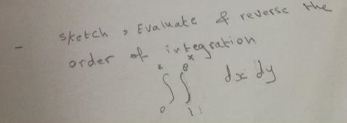 sketch , EvValuate & reverse
order af integration
de dy
