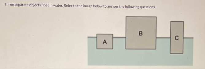 Three separate objects float in water. Refer to the image below to answer the following questions.
A
B
C