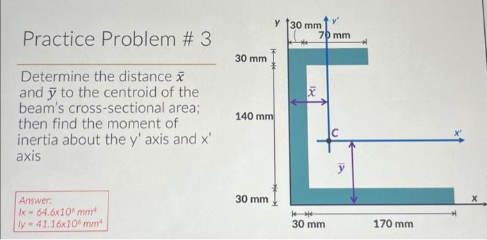 Practice Problem # 3
Determine the distance
and y to the centroid of the
beam's cross-sectional area;
then find the moment of
inertia about the y' axis and x'
axis
Answer:
Ix= 64.6x106 mm4
ly= 41.16x10 mm
30 mm
140 mm
30 mm
Y 130 mm
70 mm
18
***
30 mm
C
y
170 mm
X