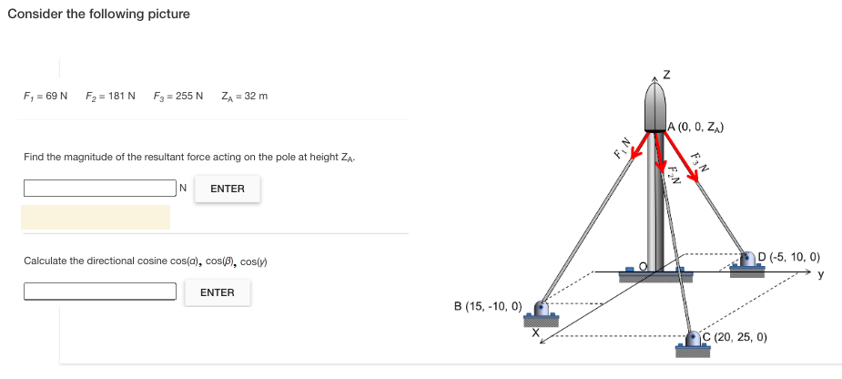 Consider the following picture
F₁ = 69 N F₂ = 181 N F₂= 255 N
ZA = 32 m
Find the magnitude of the resultant force acting on the pole at height ZA.
N ENTER
Calculate the directional cosine cos(a), cos(3), cos(y)
ENTER
B (15,-10, 0)
F₁ N
N
A (0, 0, Z₂)
F₂N
F3 N
D (-5, 10, 0)
C (20, 25, 0)