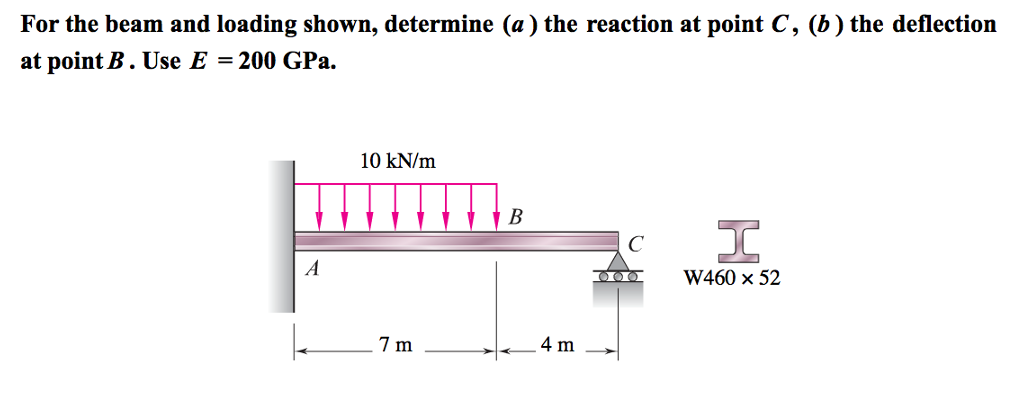 For the beam and loading shown, determine (a) the reaction at point C, (b) the deflection
at point B. Use E = 200 GPa.
A
10 kN/m
7m
B
4 m
C
000
I
W460 X 52