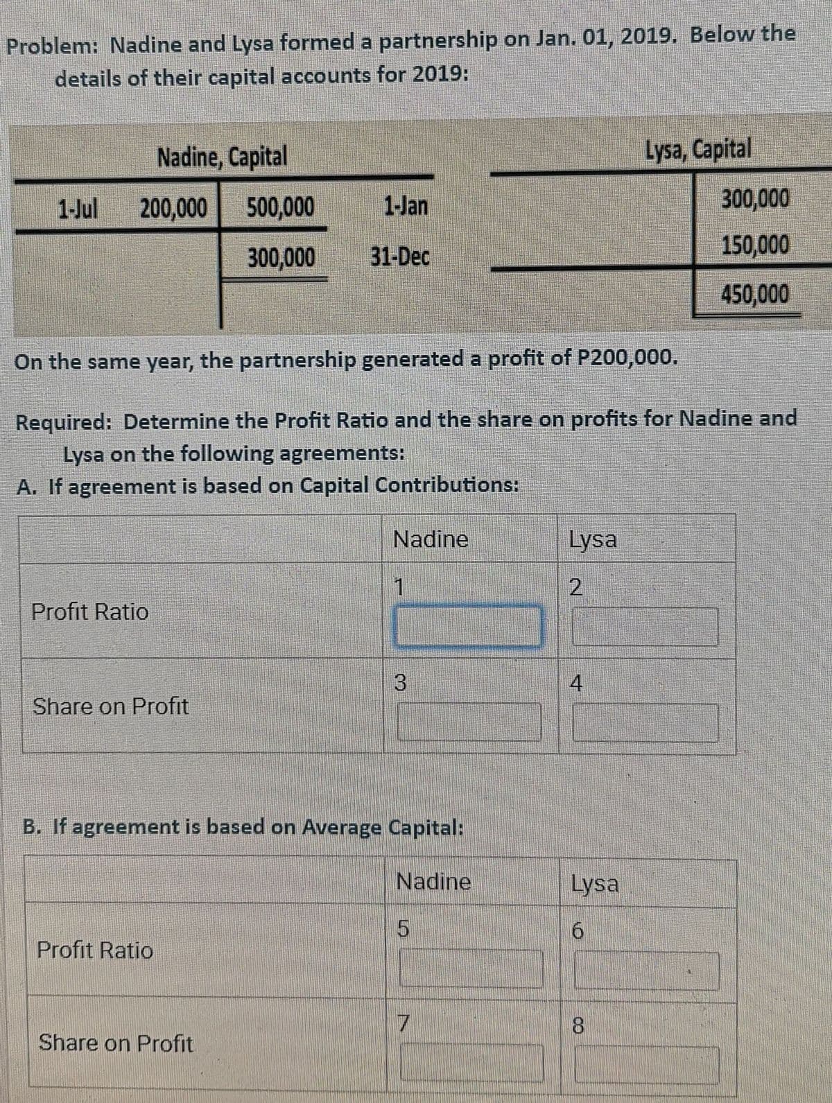 Problem: Nadine and Lysa formed a partnership on Jan. 01, 2019. Below the
details of their capital accounts for 2019:
Nadine, Capital
Lysa, Capital
1-Jul
200,000
500,000
1-Jan
300,000
300,000
31-Dec
150,000
450,000
On the same year, the partnership generated a profit of P200,000.
Required: Determine the Profit Ratio and the share on profits for Nadine and
Lysa on the following agreements:
A. If agreement is based on Capital Contributions:
Nadine
Lysa
1
Profit Ratio
4
Share on Profit
B. If agreement is based on Average Capital:
Nadine
Lysa
5
Profit Ratio
Share on Profit
2.
CO
3.
