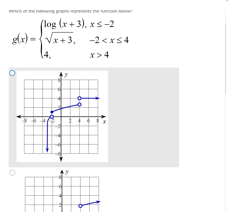 Which of the following graphs represents the function below?
(log (x + 3), x < –2
glx) = {
Vx + 3,
-2 < x< 4
x > 4
y
-6
6
y
