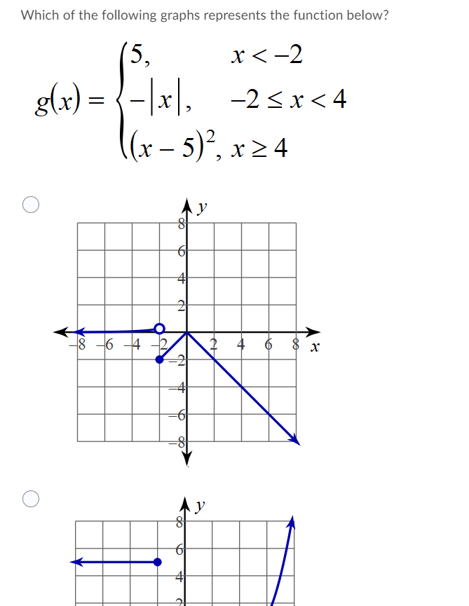 Which of the following graphs represents the function below?
(5,
x < -2
g(x) =
{-|x].
-2 <x< 4
(x – 5)², x 2 4
y
8 -6 -4
4
y
to
4,
do
