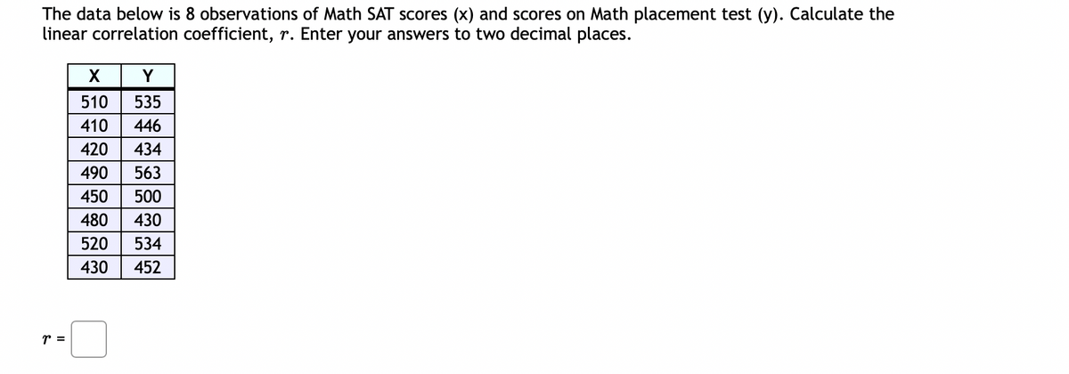 The data below is 8 observations of Math SAT scores (x) and scores on Math placement test (y). Calculate the
linear correlation coefficient, r. Enter your answers to two decimal places.
r =
X
Y
510 535
410 446
420 434
490 563
450 500
480 430
520 534
430 452