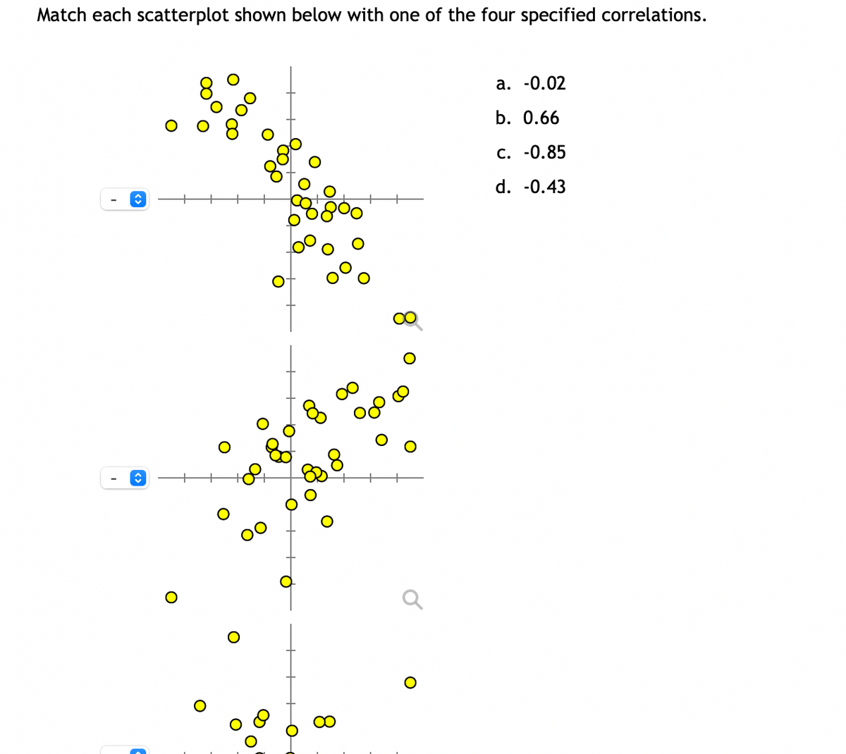 Match each scatterplot shown below with one of the four specified correlations.
O
O
O
8⁰ o
8
8
a. -0.02
b. 0.66
C. -0.85
d. -0.43