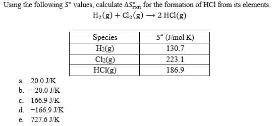 Using the following S° values, calculate ASn for the formation of HCl from its elements.
H2(g) + Cl2 (g)-
rxn
2 HCl(g)
S° (J/mol-K)
Species
H2(g)
Ch(g)
130.7
223.1
HCI(g)
186.9
а. 20.0 JK
b. -20.0 J/K
c. 166.9 J/K
d. -166.9 J/K
e. 727.6 J/K
