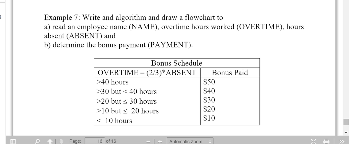 Example 7: Write and algorithm and draw a flowchart to
a) read an employee name (NAME), overtime hours worked (OVERTIME), hours
absent (ABSENT) and
b) determine the bonus payment (PAYMENT).
Bonus Schedule
OVERTIME – (2/3)*ABSENT
Bonus Paid
>40 hours
$50
>30 but < 40 hours
$40
>20 but < 30 hours
$30
>10 but < 20 hours
$20
< 10 hours
$10
Page:
16 of 16
Automatic Zoom
