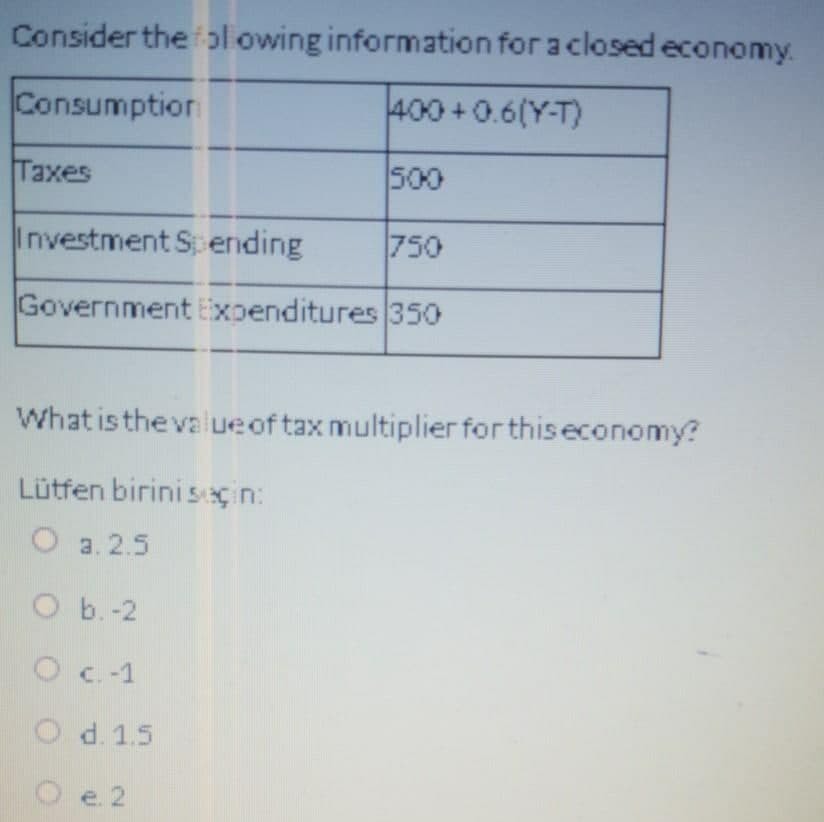 Consider the ol owing information for a closed economy.
Consumption
400+0.6(Y-T)
Таxes
500
Investment S ending
750
Government Expenditures 350
What is the valueoftax multiplier for this economy?
Lütfen birini sxçin:
а. 2.5
O b. -2
O c.-1
d. 1.5
e. 2
