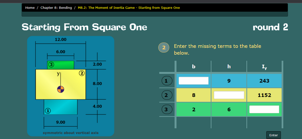 Home / Chapter 8: Bending / M8.2: The Moment of Inertia Game - Starting from Square One
Starting From Square One
12.00
2
6.00
2.00
8.00
4.00
9.00
symmetric about vertical axis
(2)
1
2
3
round 2
Enter the missing terms to the table
below.
b
h
Iy
9
243
8
1152
2
6
Enter