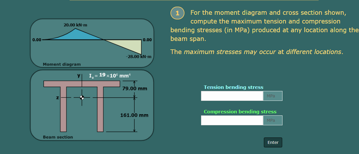 0.00
20.00 kN-m
Moment diagram
y
Beam section
0.00
-28.00 kN-m
I₂ = 19×106 mm¹
79.00 mm
161.00 mm
1
For the moment diagram and cross section shown,
compute the maximum tension and compression
bending stresses (in MPa) produced at any location along the
beam span.
The maximum stresses may occur at different locations.
Tension bending stress
MPa
Compression bending stress
MPa
Enter