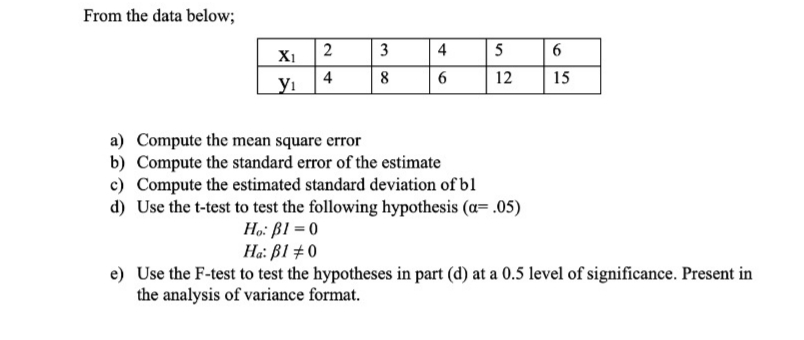 From the data below;
2
Х1
3
4
5
4
уг
8
6
12
15
a) Compute the mean square error
b) Compute the standard error of the estimate
c) Compute the estimated standard deviation of bl
d) Use the t-test to test the following hypothesis (a .05)
Ho B1 0
Ha: Bl 0
e) Use the F-test to test the hypotheses in part (d) at a 0.5 level of significance. Present in
the analysis of variance format
