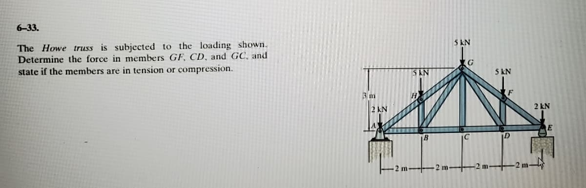 6-33.
5 kN
The Howe truss is subjected to the loading shown.
Determine the force in members GF, CD, and GC, and
state if the members are in tension or compression.
G
5 KN
5 kN
F
3 m
2 kN
2 kN
A
B
IC
2 m-
2 m
2m
