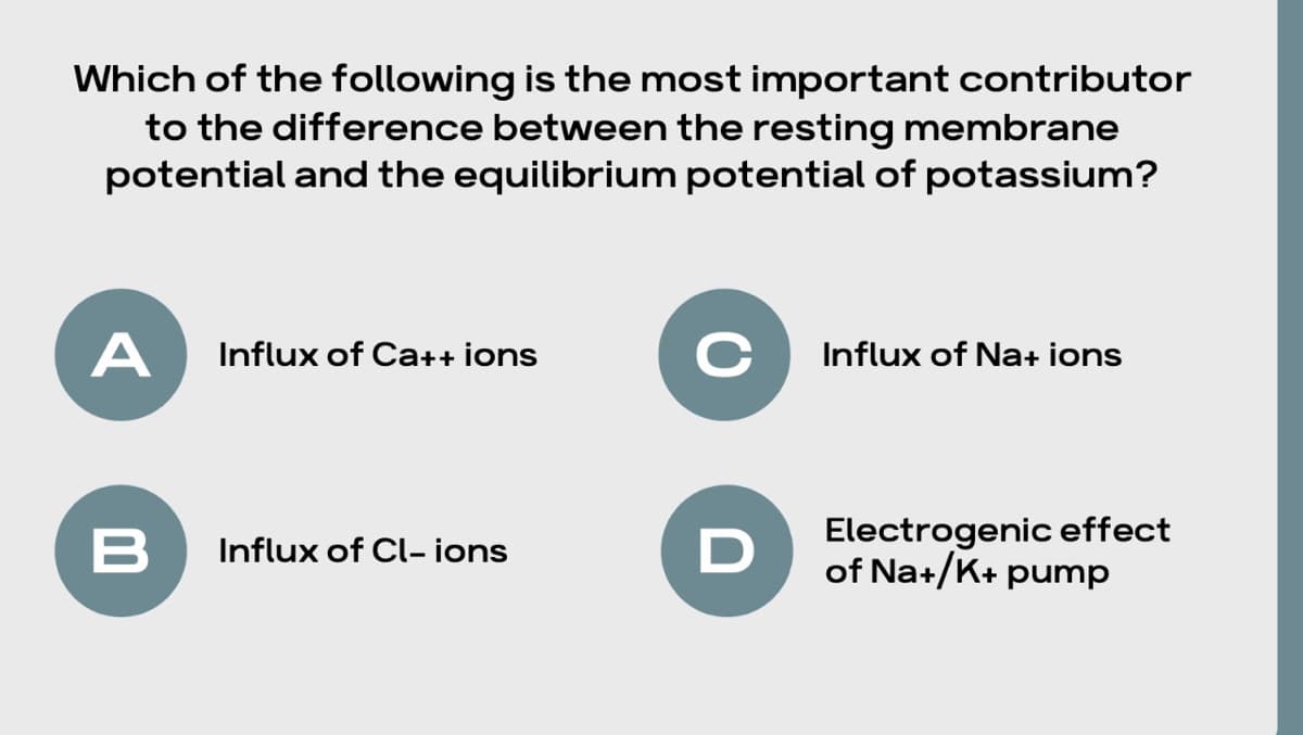 Which of the following is the most important contributor
to the difference between the resting membrane
potential and the equilibrium potential of potassium?
A
B
Influx of Ca++ ions
Influx of Cl- ions
с
D
Influx of Na+ ions
Electrogenic effect
of Na+/K+ pump