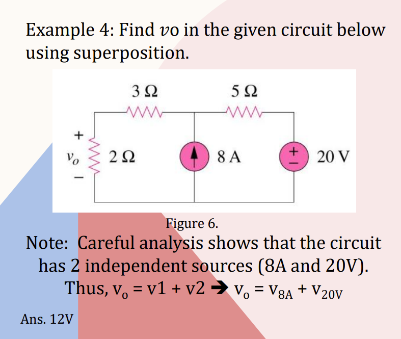 Example 4: Find vo in the given circuit below
using superposition.
+
Vo
Ans. 12V
1
3Ω
ww
2 Ω
5Ω
www
8 A
+1
20 V
Figure 6.
Note: Careful analysis shows that the circuit
has 2 independent sources (8A and 20V).
Thus, v = v1 + v2 ⇒ V₁ = V8a + V20V